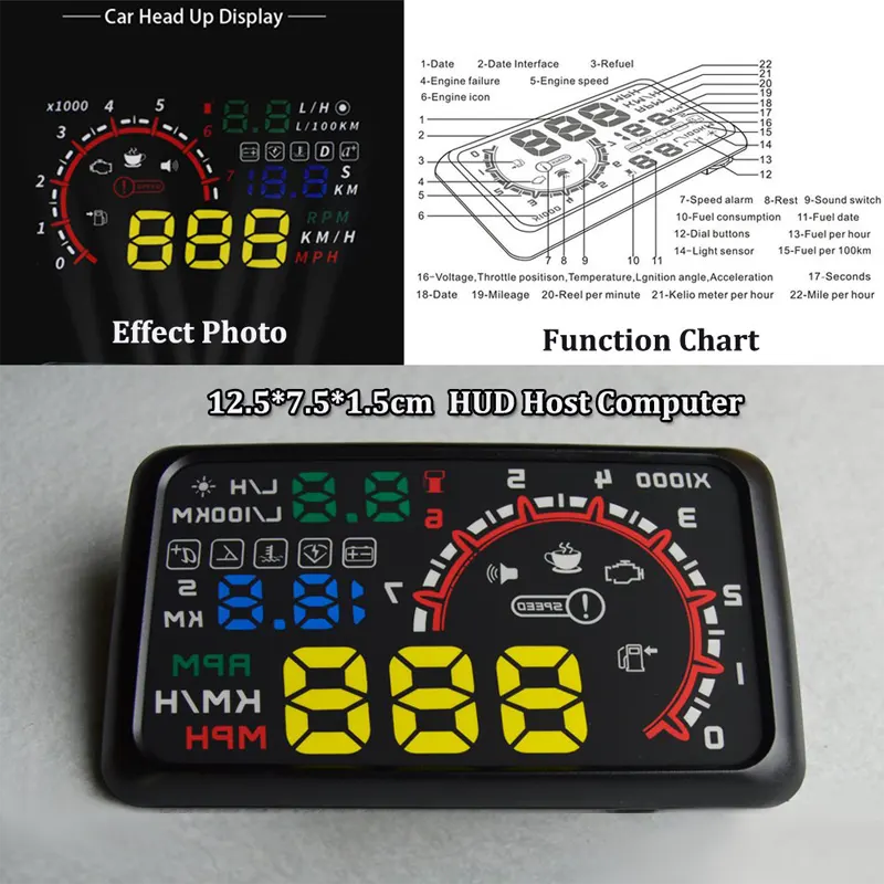 Maxbell Car Dash Board Display Embedded Design Odometer HUD for