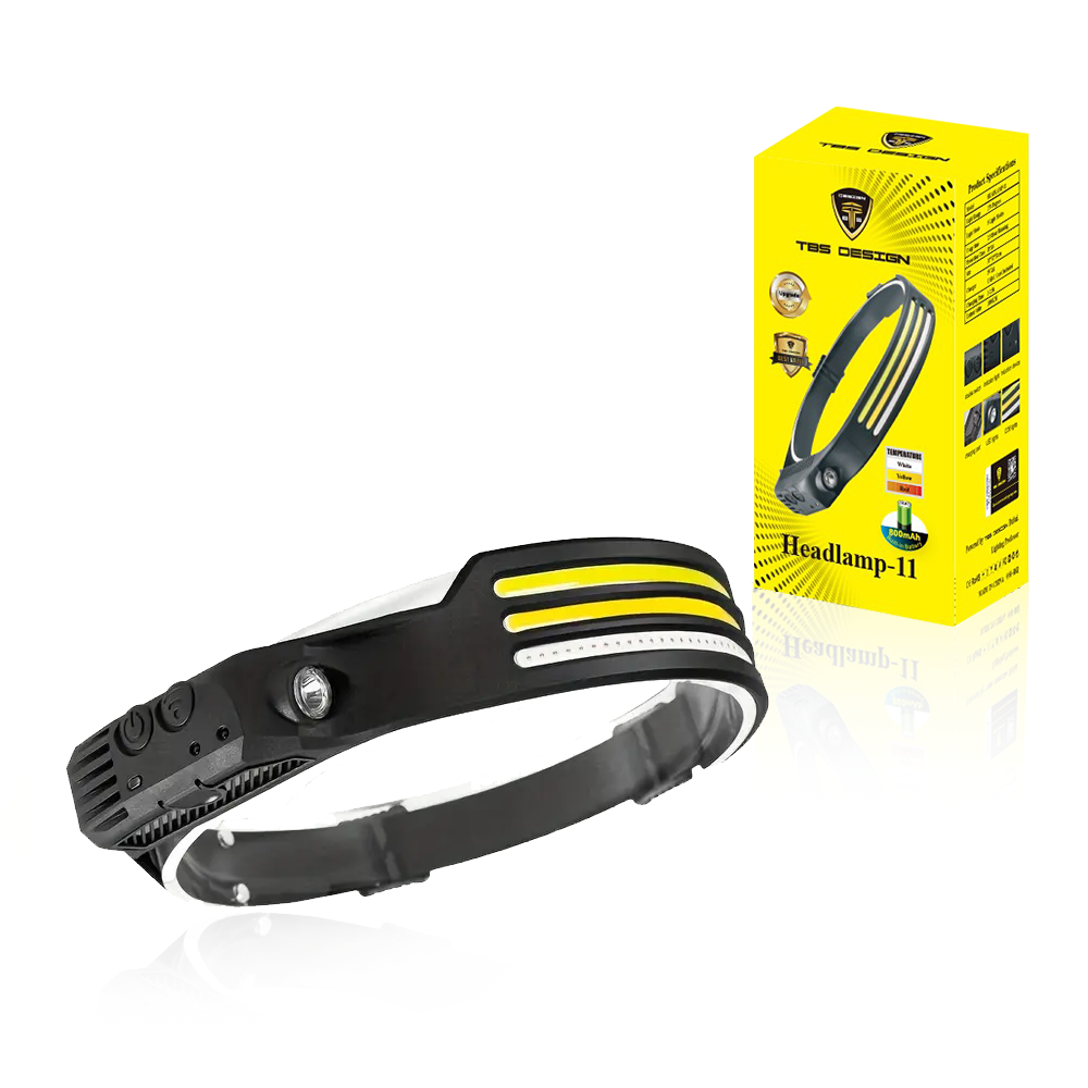 1-18-6.webp Toby's LED Super Bright COB LED Head Torch 8 Lighting Modes Headlamp Hard Hat Light with Motion Sensor and IPX4 Waterproof - Image 1