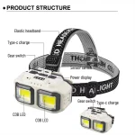 TBS DESIGN BV-13 High-power LED Waterproof Head Lamp with SOS Red Light Head lamp for Camping Fishing - Image 6