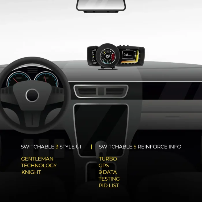 Tobys New A600 Car HUD Head Up Display with OBD2 + GPS Dual System Digital Speedometer with 3 LCD Screens - Image 3