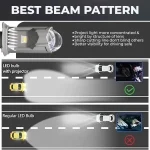 Tobys New TL3 H4 Led Headlight Bulbs with Mini Projector Lens, High/Low beam DC12V 6500K white light - Image 7