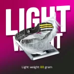 Toby's LED Super Bright COB LED Head Torch 8 Lighting Modes Headlamp Hard Hat Light with Motion Sensor and IPX4 Waterproof - Image 9