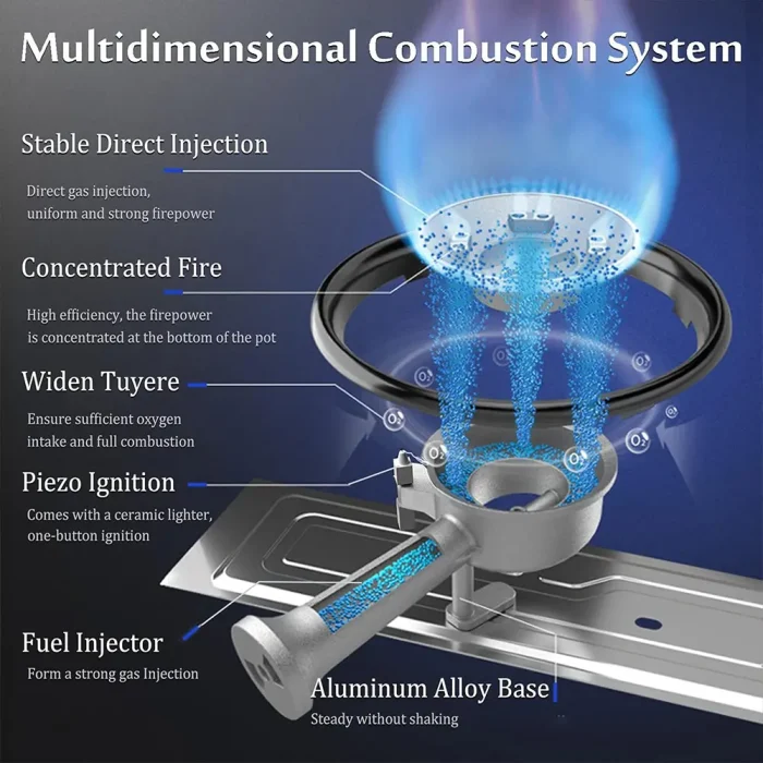 Toby's Outdoor Camping Stove with Auto Ignition Backpacking Stove - Image 8