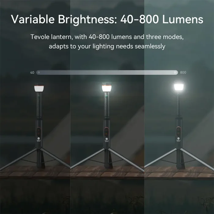 Toby's CPL-T24 Camping Light Telescopic Collapsible 800 Lumens Smart Remote Magnetic Base - Image 7