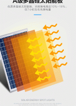 Tobys SOLAR PL 50W LED Work Light  5500LM LED Flood Lights  500W Equivalent IP66 Waterproof - Image 3