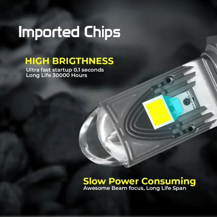 Tobys New TL2 H4 Led Headlight Bulbs with Mini Projector Lens High/Low beam With 6500K white light - Image 6