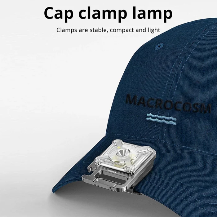 TBS DESIGN CPL-11 PRO High-power LED Waterproof Head Lamp with SOS Red Light Head lamp for Camping Fishing - Image 3