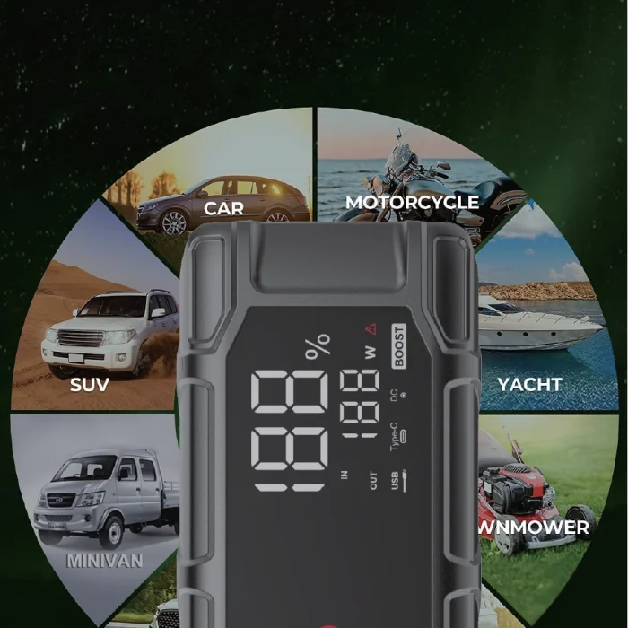 Toby's X18 Jump Starter for Cars 16000mAh and 59.2WH Best Power Bank for Electronic Devices - Image 4