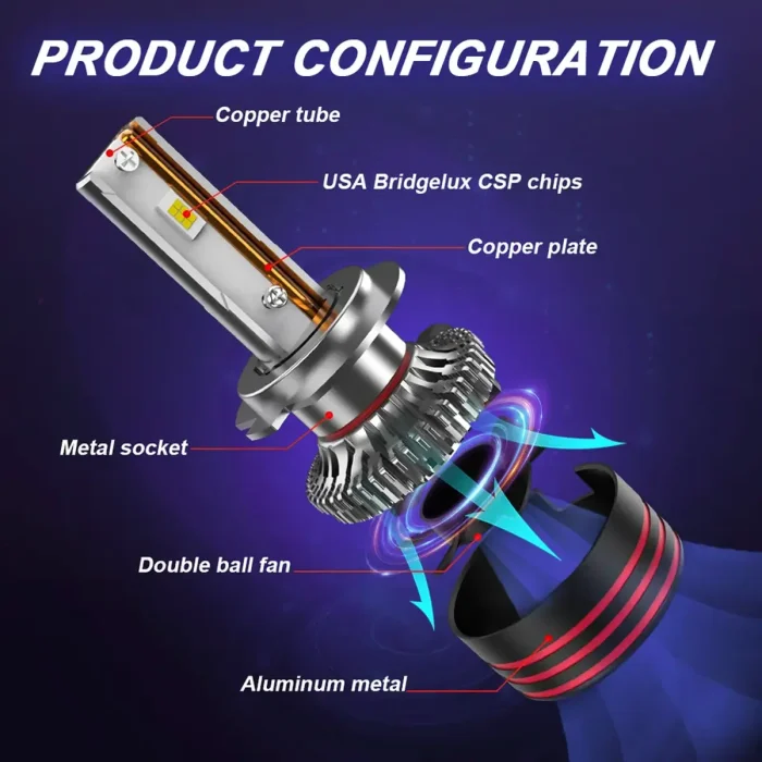 TBS DESIGN M8Pro H11 2 Pieces Car LED Headlight Original 110W/Pair Power Pure White 6000K Color Temperature - Image 3