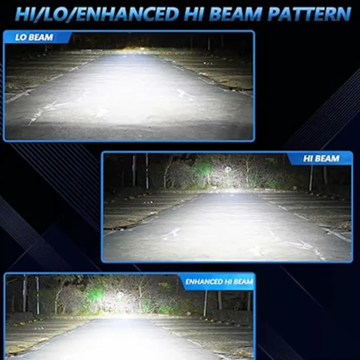 Tobys New TL3 9006 Led Headlight Bulbs with Mini Projector Lens High/Low beam DC12V 6500K white light - Image 5