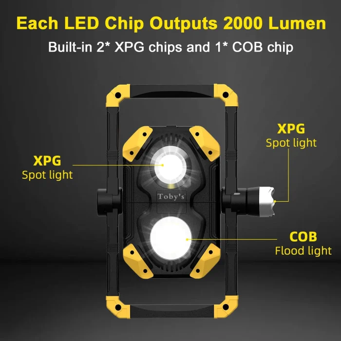 Toby's Magnetic Base 6000 Lumen Work Light, 10 Hours Long Lasting 360?Rotating 7000K Warm Rechargeable Work Light, Folding Waterproof Led Work Light for Flood Light Job Site Car Inspection Camping Emergency - Image 7