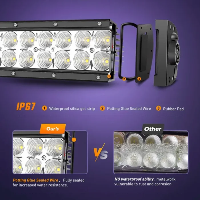 240W 42 Inches Light Bar Combo Light, Floodlight, Spotlight, Aluminum Housing Material with IP67 Waterproof Resistance - Image 3