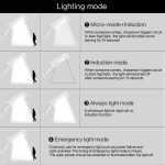 Waterproof 900LM Solar 48 LED Motion Sensor Wall Light Outdoor Garden Street Lamp - Image 5