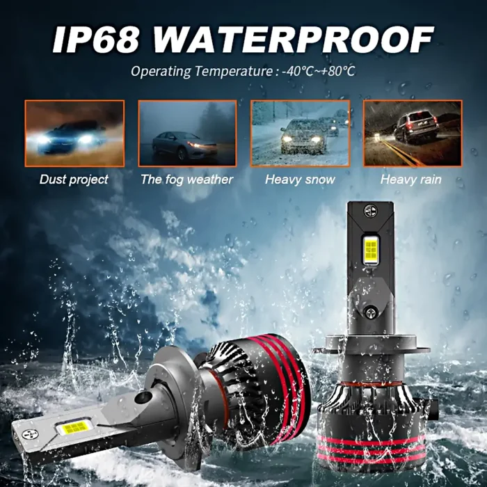 TBS DESIGN M8Pro H11 2 Pieces Car LED Headlight Original 110W/Pair Power Pure White 6000K Color Temperature - Image 10