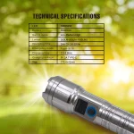 Toby&rsquo;s TORCH-85 High Lumen Tactical Flashlight with LED Light Power Display Screen USB-C Charging and Rugged Metallic Body - Image 9