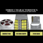 Tobys Super Bright Low Power 7440 40SMD LED Bulbs with 3030 Chip replacement for Back Up Reverse Brake Lights (White) - Image 6