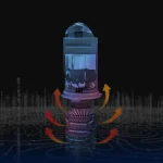 Tobys New TL2 H4 Led Headlight Bulbs with Mini Projector Lens High/Low beam With 6500K white light - Image 3