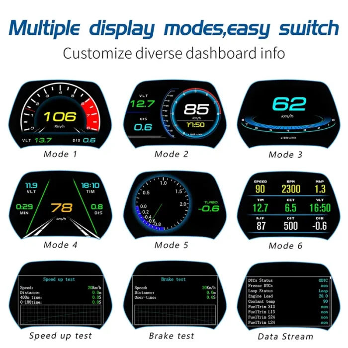 Car P19 HUD Head Up Display OBD2 GPS Additional Meter, Multi-Functional, Water Thermometer, RPM, Boost Meter, Car Voltmeter, OBDII - Image 6