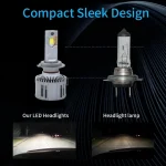 Tobys TF200 2 Pieces Car LED Headlight Original 200W/piece Power 20000/piece Lumens With Color Temperature 6500K - Image 7