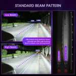 TBS DESIGN M8Pro H11 2 Pieces Car LED Headlight Original 110W/Pair Power Pure White 6000K Color Temperature - Image 11