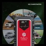 Toby's X22 16000mAh and 59.2WH Jump Starter with 2500A Peak, 30W PD Fast Charging Power Bank - Image 8