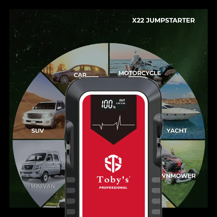 Toby's X22 16000mAh and 59.2WH Jump Starter with 2500A Peak, 30W PD Fast Charging Power Bank - Image 8