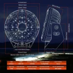 8.5 Inch Laser Light High Output Work Laser Projector Light For Offroad 2 Pcs - Image 6