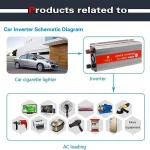 800W Car Power Inverter 12V to 220V Ac Power Converter, LED Display, Modified Sine Wave Inverter For Laptop, Tablet, Solar System, Camping - Image 4