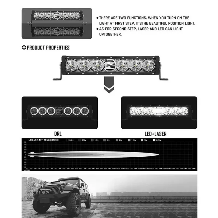 30 Inches 105W Laser Light Bar Universal Fitment Off-road LED Laser Light, IP68 Waterproof Rating with Die-Cast Aluminum Housing Material - Image 6