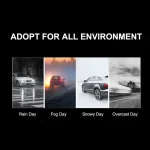 Canbus Pro Vision 9005 Car LED Headlight 55W/Bulb Power, 360-Degree Lighting Angle, IP67 Waterproof Resistance with 5500Lm/Bulb Luminous Flux - Image 2