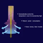 9005 Car LED Headlight 45W/Bulb Xtreme Ultinon Light - Image 4