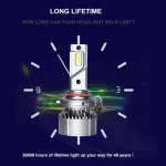 9005 Car LED Headlight 45W/Bulb Xtreme Ultinon Light - Image 3