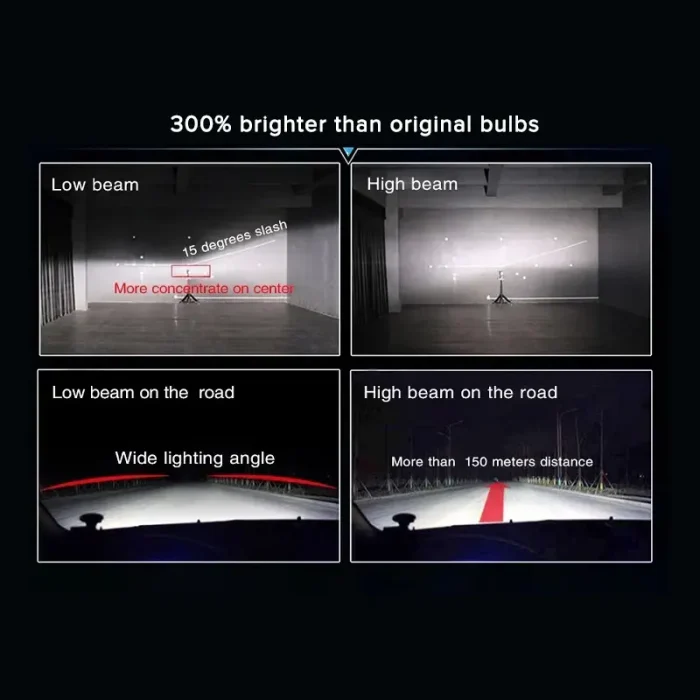 Canbus Ultra White Vision 9005 Car LED Headlight 60W/Bulb Power, 6000Lm/Bulb Luminous Flux with IP67 Waterproof Rating - Image 3