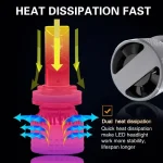9007 Car LED Headlight 60W/Bulb Canbus Ultra White Vision - Image 2