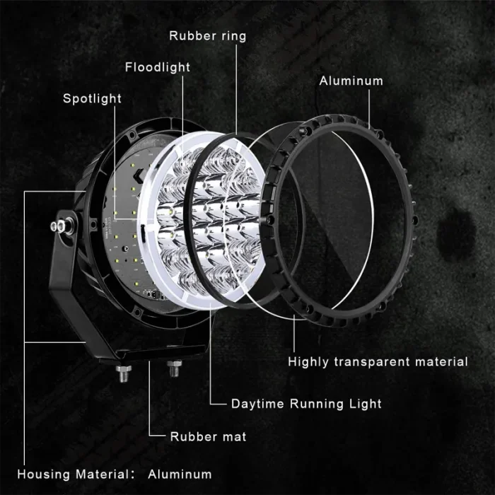 2 Pieces 96W LED Work Light Combo Light Floodlight Spotlight With DRL - Image 6