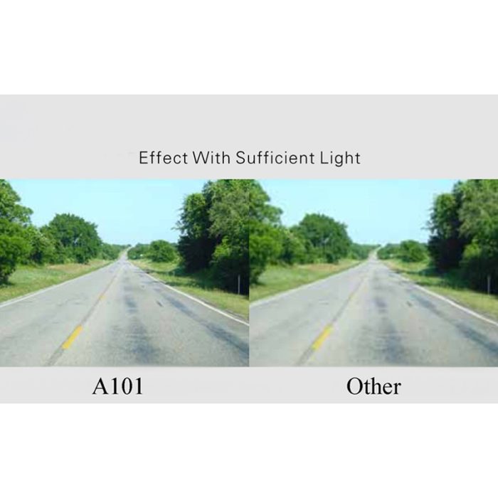 Butterfly - R A101 Camera For Car Parking - Image 6