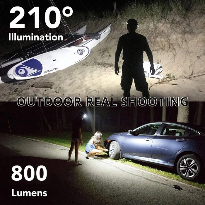 Tobys Headlamp 04 COB Headlight USB Rechargeable Light LED Floodlight Outdoor Camping Head-Mounted Strong Headlight Daily Use - Image 8