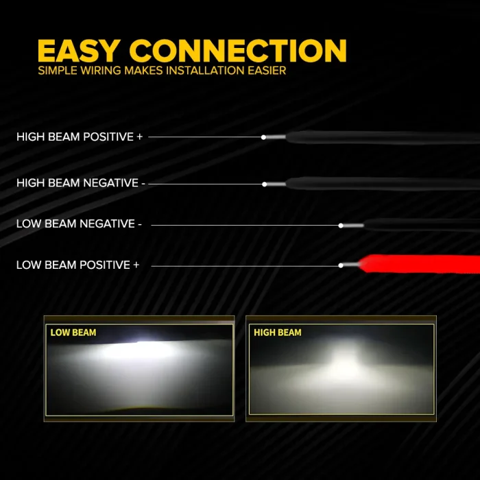 Tobys Lens Pro-001 3 Inch Bi LED Projector Headlight with 100watts/Pair Power and 5500K Color Temperature - Image 6