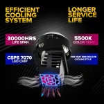 Tobys Lens Pro-001 3 Inch Bi LED Projector Headlight with 100watts/Pair Power and 5500K Color Temperature - Image 5