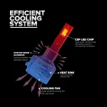 Tobys P100 PRO H11 2 Pieces Car LED Headlight Original 100W/piece Power 10000/piece Lumens With Color Temperature 6500K - Image 5