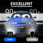 Toby's CPL-T05 Portable Magnetic COB LED Flood Work Light, Dimmable 2000Lm True Brightness, 4 Lighting Colors, with Power Bank Function for Car Repairing Construction Camping - Image 4