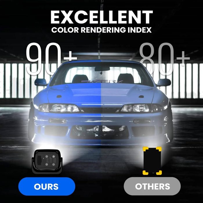 Toby's CPL-T05 Portable Magnetic COB LED Flood Work Light, Dimmable 2000Lm True Brightness, 4 Lighting Colors, with Power Bank Function for Car Repairing Construction Camping - Image 4