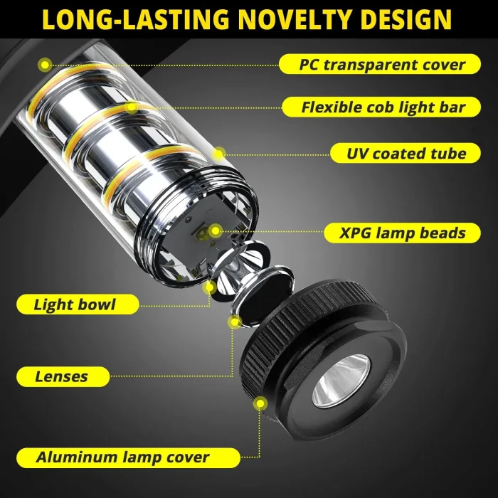 Toby's LED Camping Lantern Rechargeable - Portable Flashlight Lanterns with 1000LM IPX5 Waterproof Survival Kit Emergency Tent Light for Indoor Outdoor Hurricane Hiking Fishing Home Power Outages - Image 7