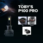 Tobys P100 PRO 9007 2 Pieces Car LED Headlight Original 100W/piece Power 10000/piece Lumens With Color Temperature 6500K - Image 3