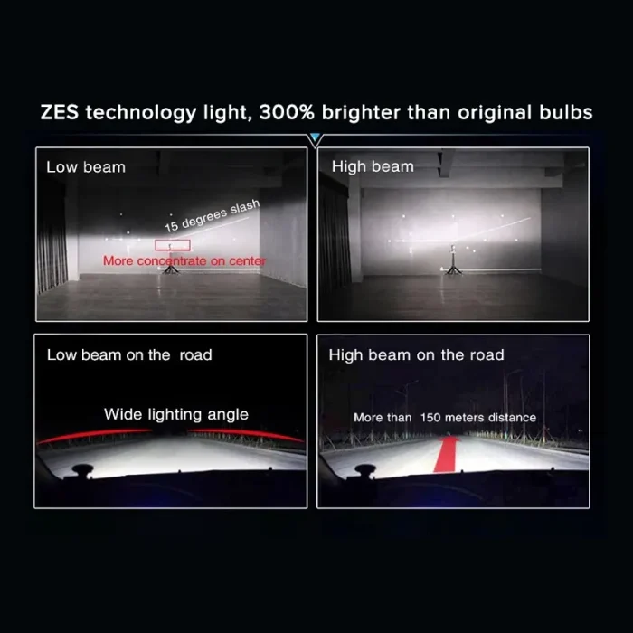 25W H3 Car LED Headlight/Bulb Ultinon Light, ZES Light Source Technology with IP67 Waterproof Rating - Image 5