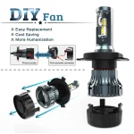 35W Car LED H3 Headlight/Bulb Ultra Bright Night Light, Cree Light Source Technology with IP67 Waterproof Rating - Image 3