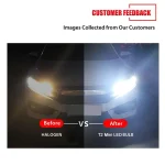35W Car LED H3 Headlight/Bulb Ultra Bright Night Light, Cree Light Source Technology with IP67 Waterproof Rating - Image 7