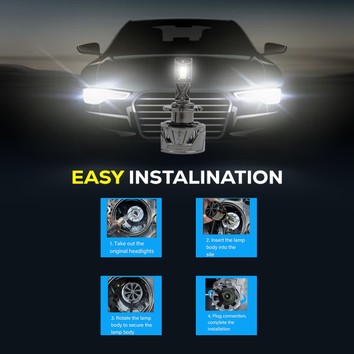 Toby's New Launched F1 MAX D2 HID to LED Headlight Bulb With 70Watts/Pair and 7000lm - Image 8