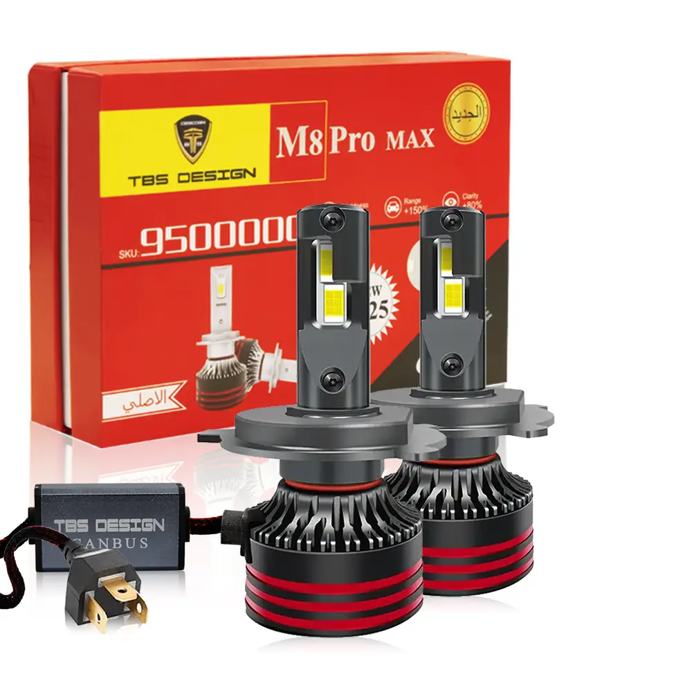 M8-PRO-H4.webp TBS DESIGN M8Pro H4 2 Pieces Car LED Headlight Original 110W/Pair Power Pure White 6000K Color Temperature - Image 1