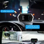 P17 Car HUD Head Up Display Smart Digital Speedometer Multi Interface/Dual System OBD/GPS For One Machine Network Of All Models - Image 6